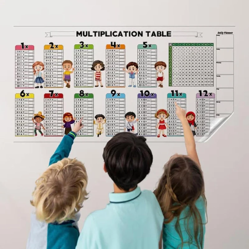 Erase&Learn Reusable Math Chart