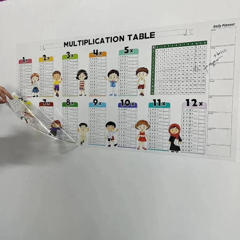 Erase&Learn Reusable Math Chart