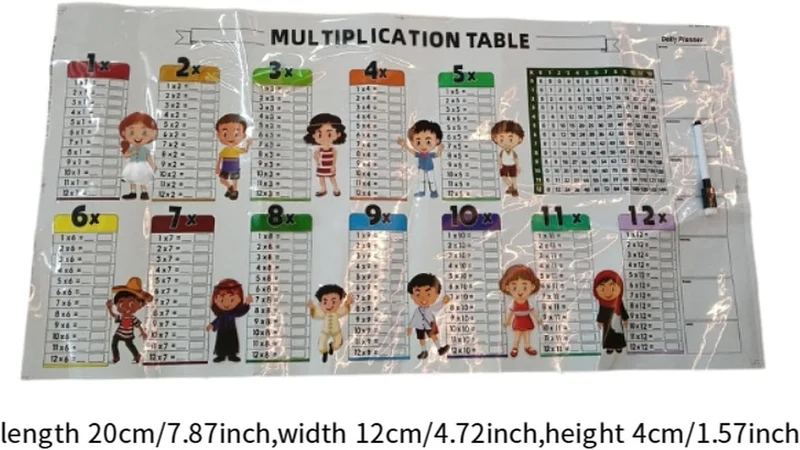 Erase&Learn Reusable Math Chart