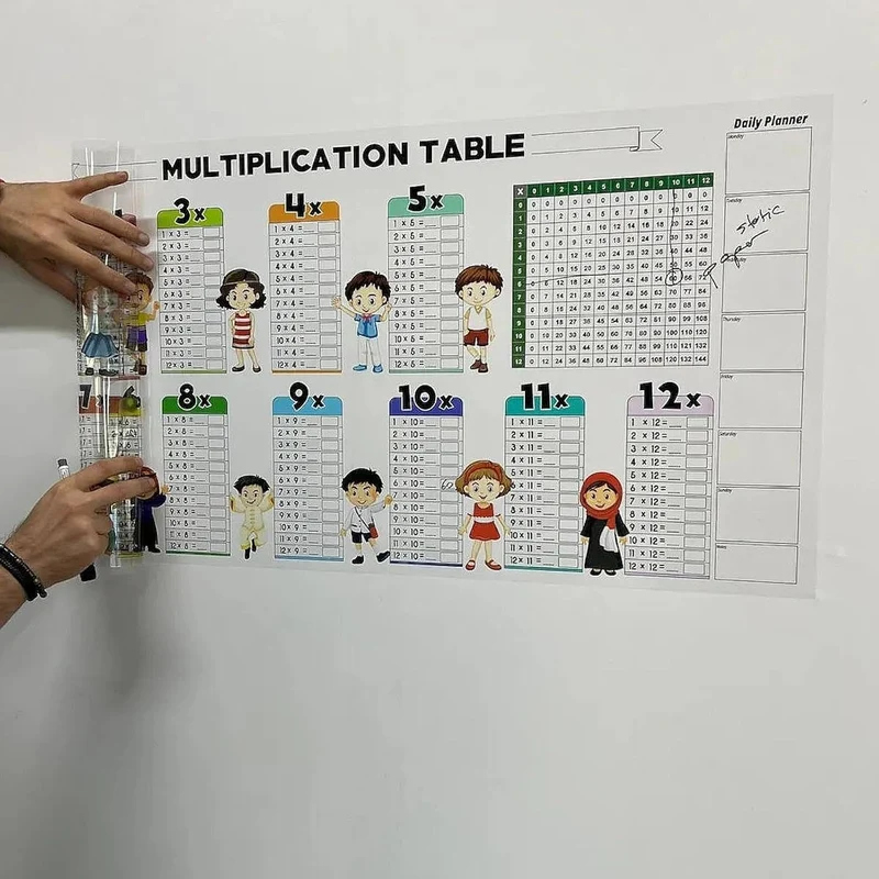 Erase&Learn Reusable Math Chart