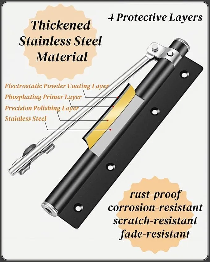 QuietMatic Door Closer
