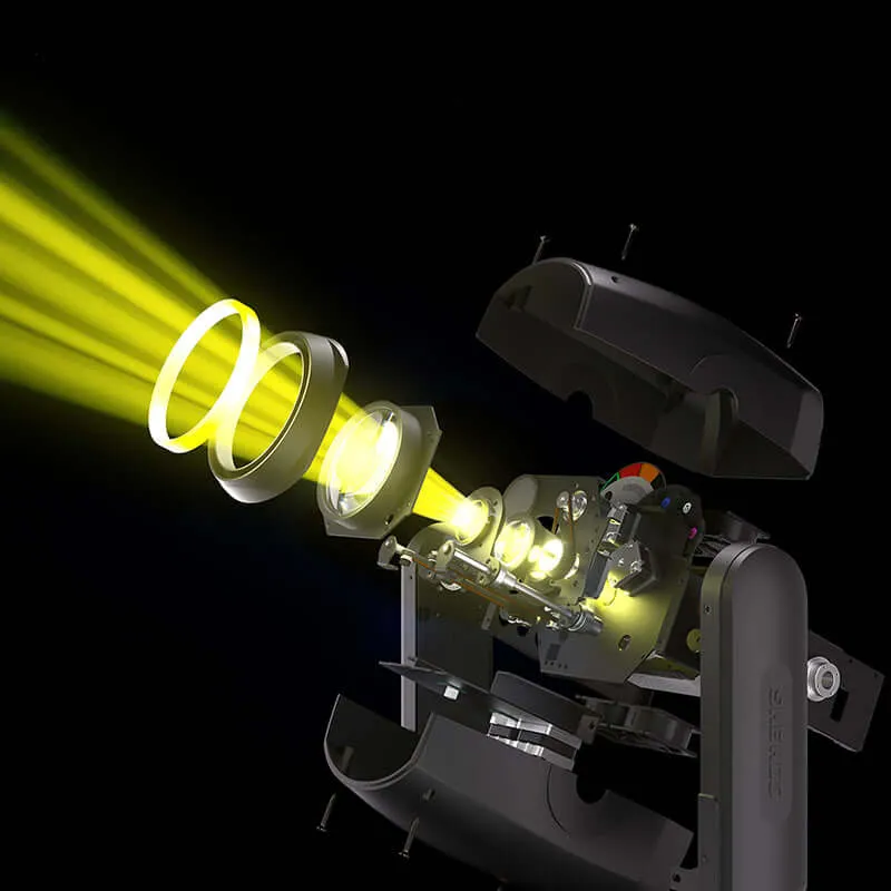 GalaxyJet LED 200W / 300W Moving Head Light Beam / Beam & Wash & Gobo 3in1