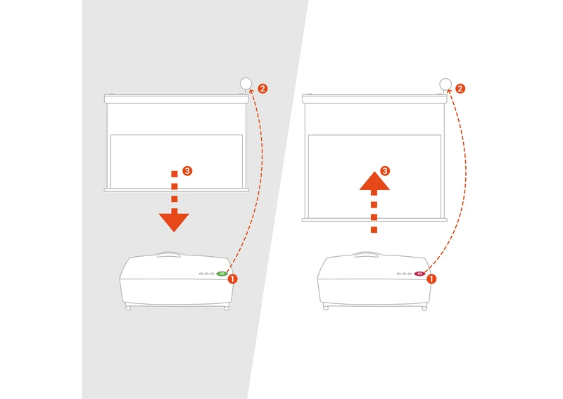 celexon 12 Volt Trigger Kit für celexon Expert-Serie
