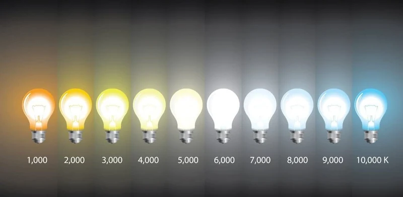 Projecteur intérieur ou extérieur puissant à LED
