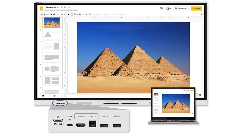 Écran Interactif SMART Board GX Plus 75 pouces GX175G-V4