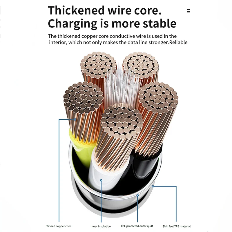 AutoFold MagnetCable - USB to Type-C
