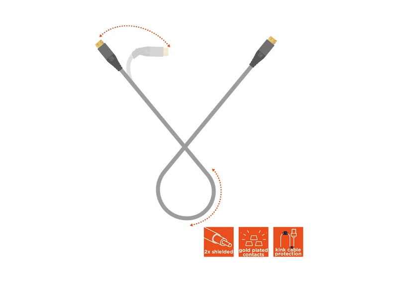 celexon F-Stecker Sat Antennenkabel - Professional Line