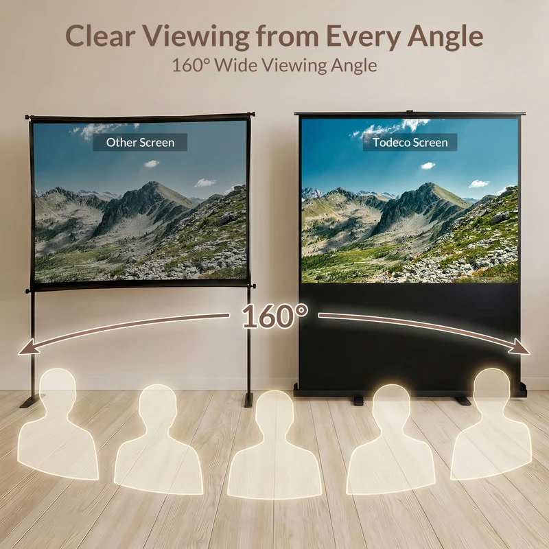 Écran de Projection sur Pied (146 x 109cm)