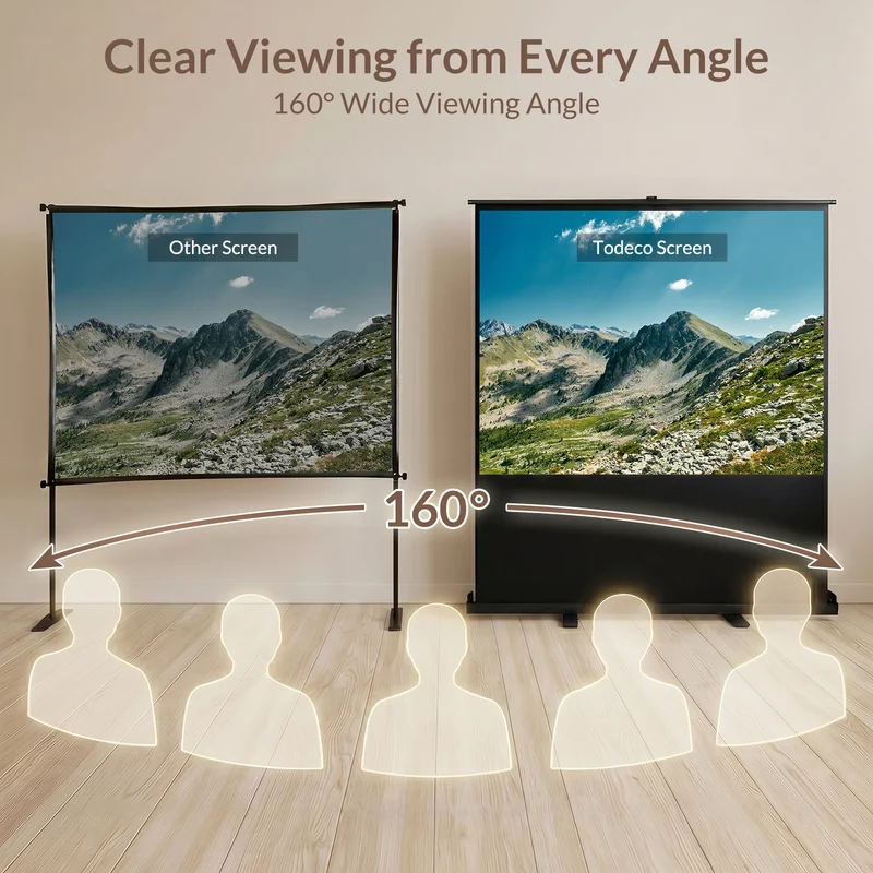 Écran de Projection sur Pied (163 x 123cm)