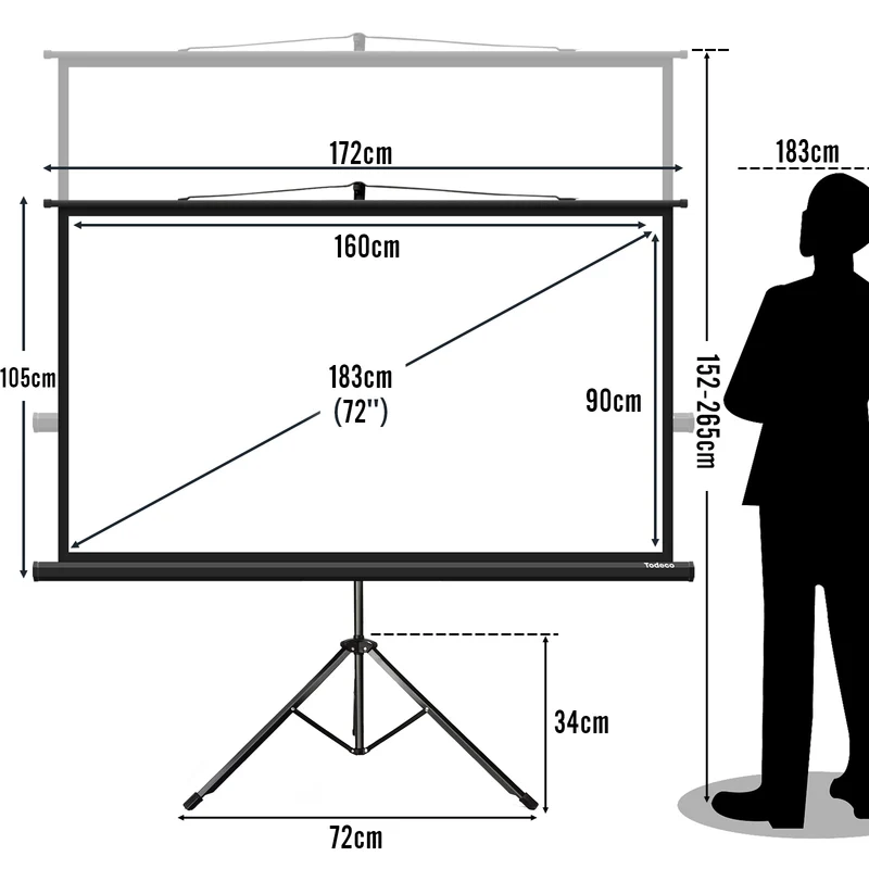 Écran de Projection (160 x 90cm)