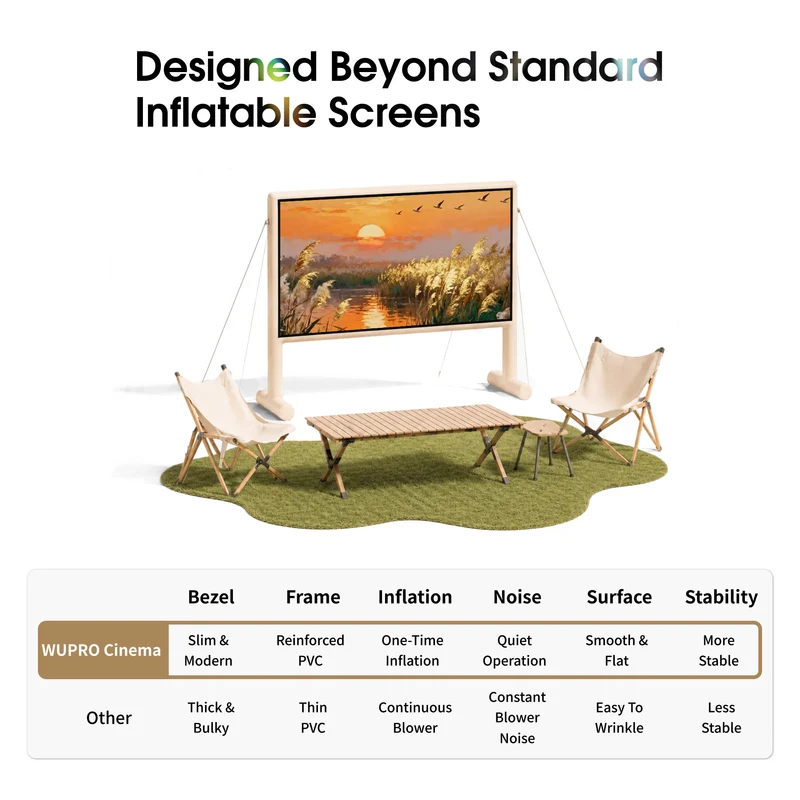 WUPRO AirGo Outdoor Portable Inflatable Projector Screen