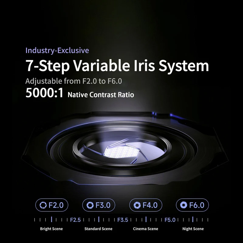 Vidda C5 ProMax 3200CVIA Lumens Smart Tri-Color Laser 4K Projector