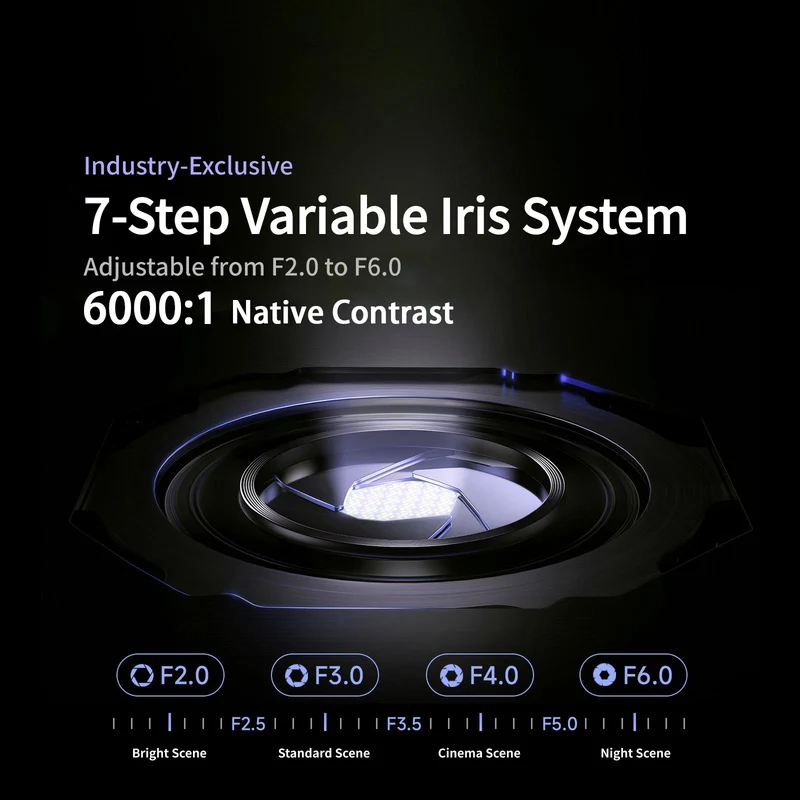 Vidda C5 Ultra Smart Tri-Color Laser 4400CVIA Lumens 4K Projector