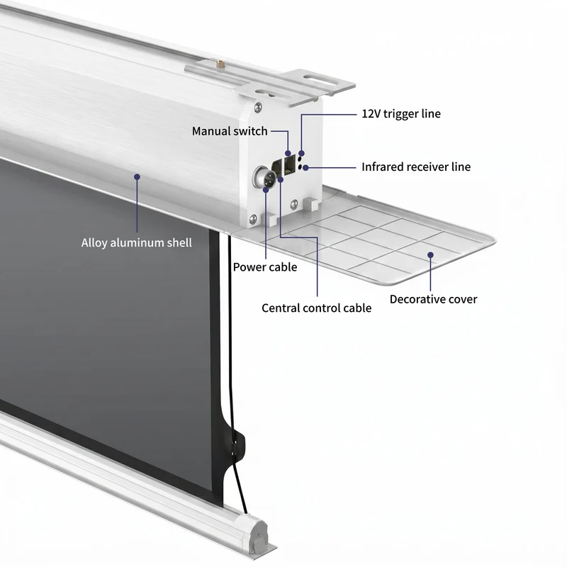 WUPRO Cinema Cirrus In-Ceiling Smart Motorized Drop Down Projector Screen For Long Throw Projector