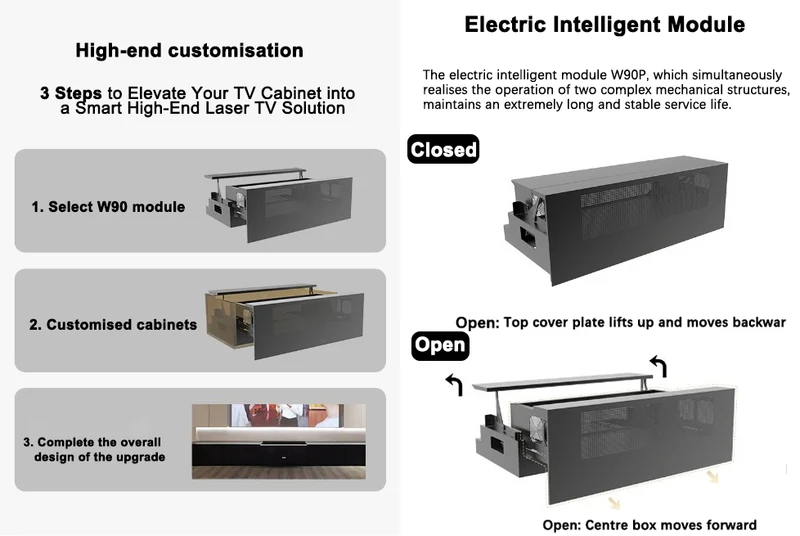 WUPRO W90 Smart Motorized Laser TV Cabinet Automated Sliding Module For DIY your cabinet