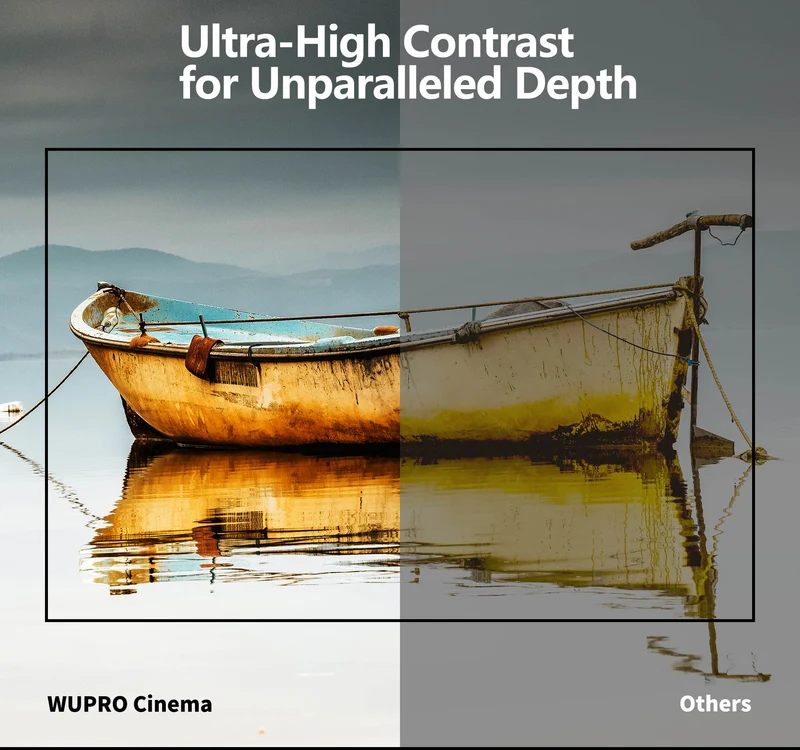 100"-160" WUPRO Cinema Ultra Contrast & Anti-Speckle Lenticular CLR Projection Screen For Long Throw Projector