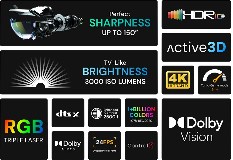 Awol Vision LTV-3500 Pro 4K 3D RGB UST Laser TV Projector