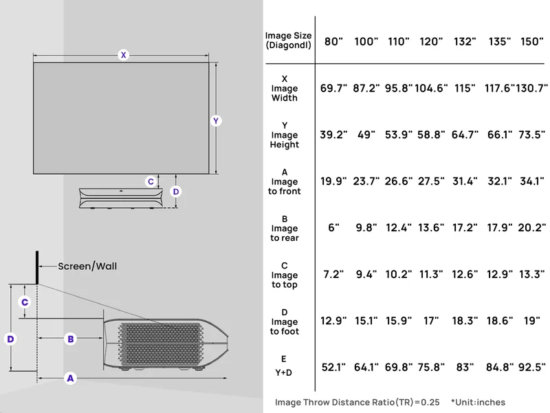 Awol Vision LTV-3500 Pro 4K 3D RGB UST Laser TV Projector