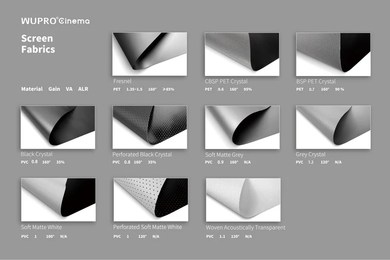 WUPRO Cinema Projector Screen Material A4 Size Sample Kit(Refund available with full screen purchase)