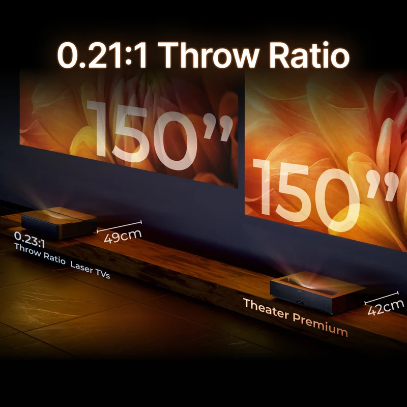 Formovie Theater Premium 4K Laser TV Ultra Short Throw Projector