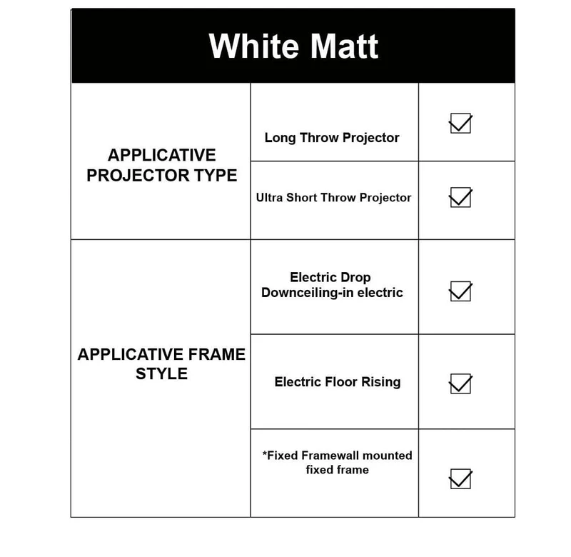 Wupro Cinema Soft matte white Anti-laser Speckle Frame Projector Screen For Long Throw & Short Throw & UST