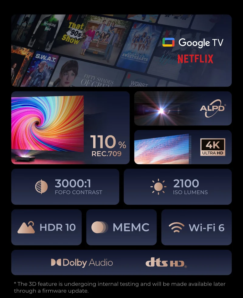 Formovie Cinema Edge Ultra Short Throw 4K Laser Projector Google TV