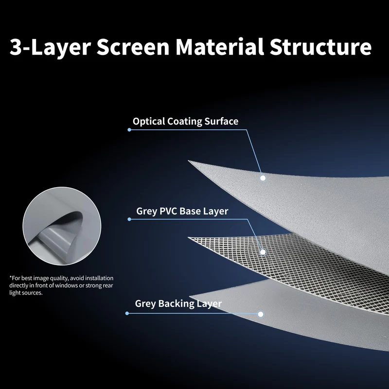 Wupro Cinema Gallery Soft Gray Matte Fixed Frame Projector Screen For Long Throw & Short Throw & UST