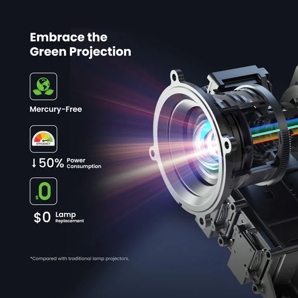 DANGBEI DBOX02 (Mars pro2) ALPD Laser 3D Ultra Bright 4K UHD Projector Google TV