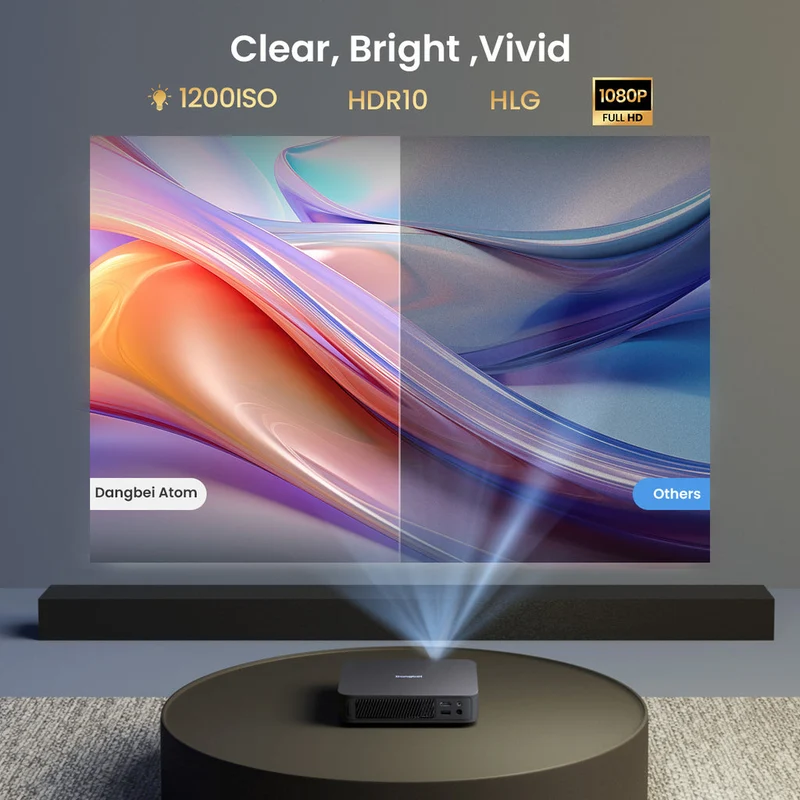 Dangbei Atom Laser Mini Projector 1200 ISO Lumens Google TV HDR10 Dolby Audio