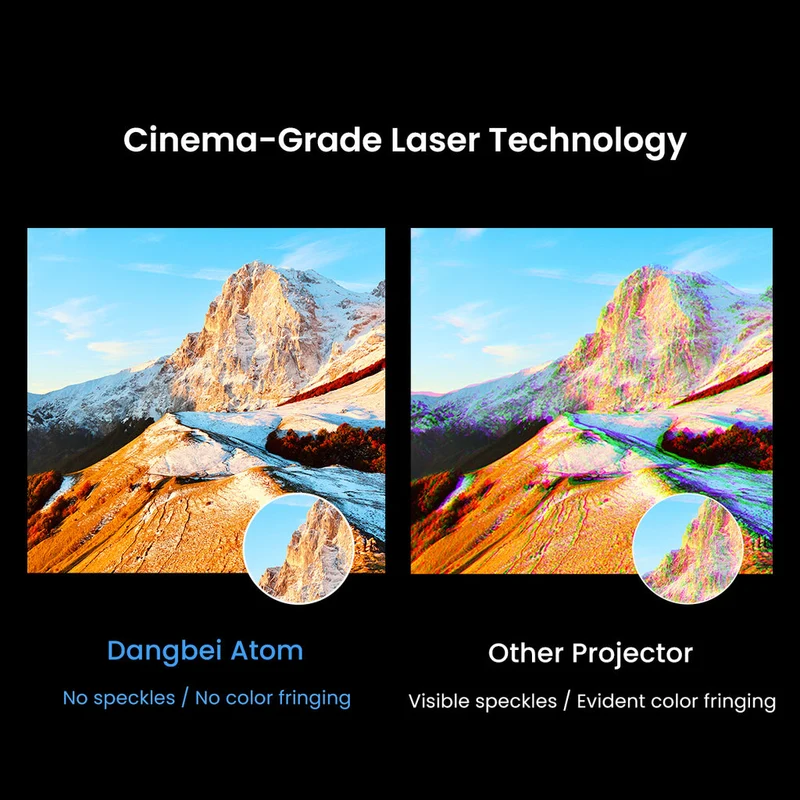 Dangbei Atom Laser Mini Projector 1200 ISO Lumens Google TV HDR10 Dolby Audio