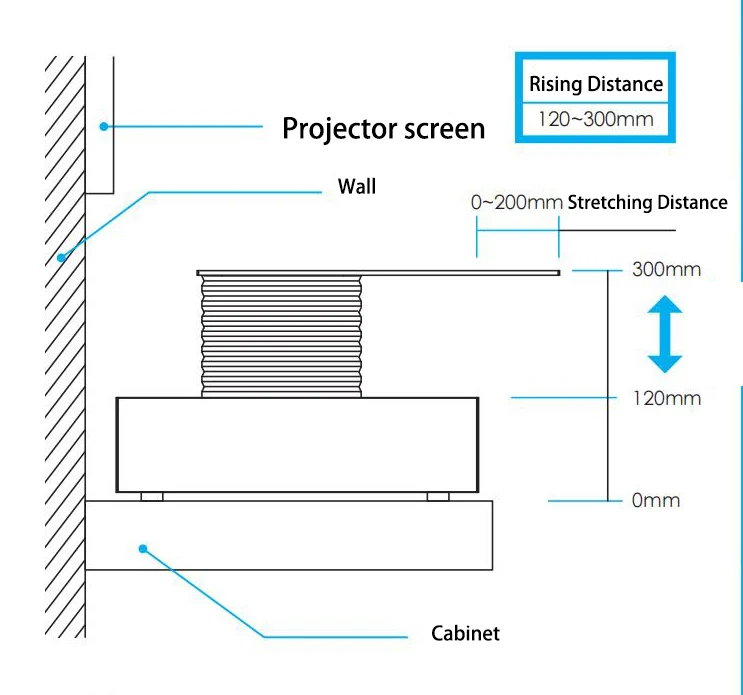WUPRO Cinema Smart Laser TV Electric lifting Telescopic Platform Tray For UST Projector