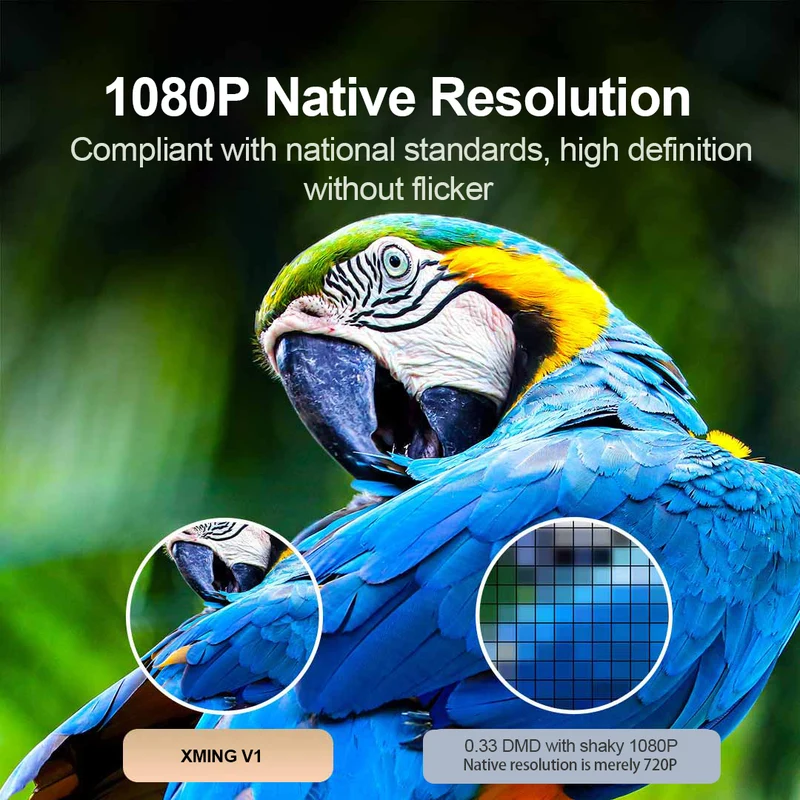 FORMOVIE Xming V1 True 1080P Native High Brightness Boston Acoustics HDR Smart Projetor