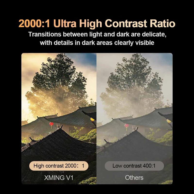 FORMOVIE Xming V1 True 1080P Native High Brightness Boston Acoustics HDR Smart Projetor