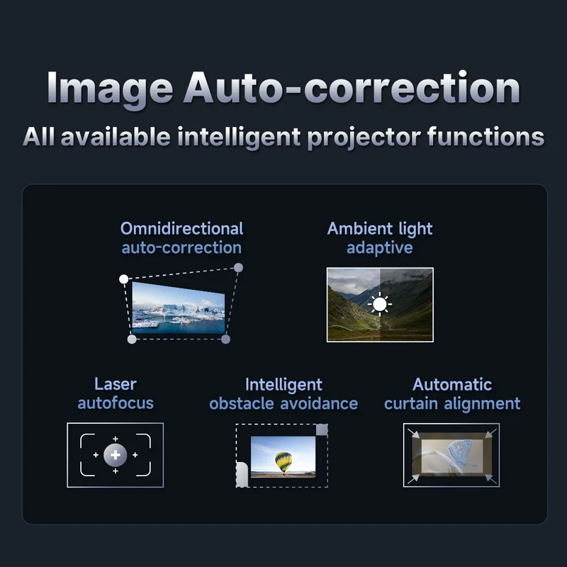 Formovie X5 PRO Cinema Grade 4K Laser Projector 2450 CVIA Lumens ALPD Portable Projector with HDR10+ MEMC Denon speaker