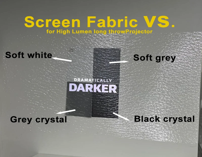 70"-150" Wupro Cinema Gallery Black Crystal ALR Ambient Light Rejecting Fixed Frame Projector Screen For Long Throw