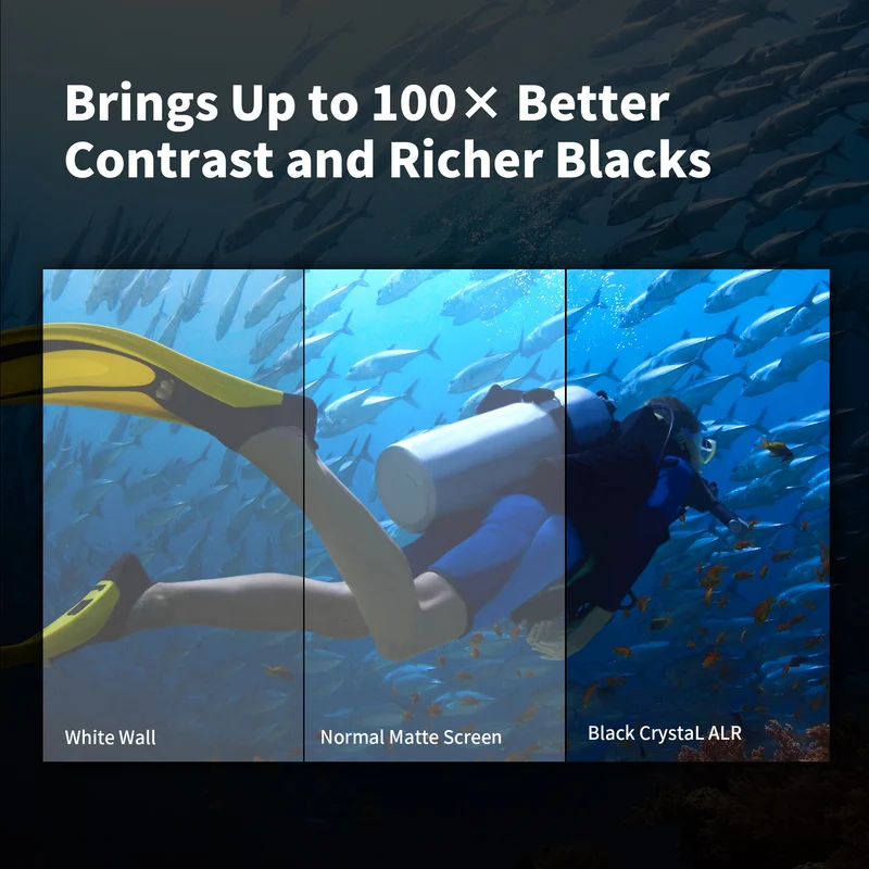 70"-150" Wupro Cinema Gallery Black Crystal ALR Ambient Light Rejecting Fixed Frame Projector Screen For Long Throw