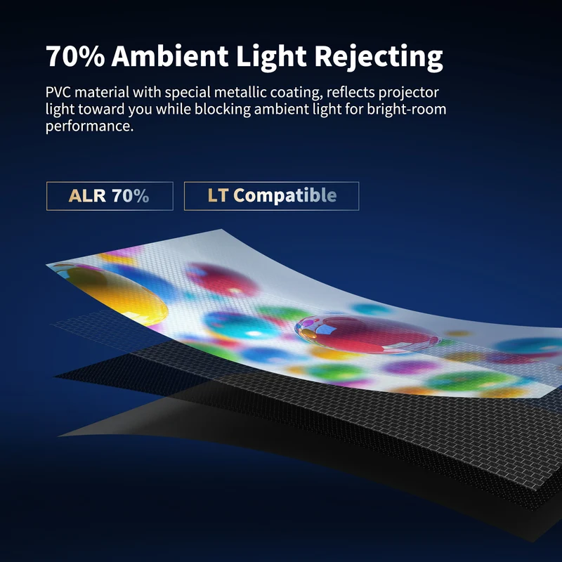 70"-150" Wupro Cinema Gallery Black Crystal ALR Ambient Light Rejecting Fixed Frame Projector Screen For Long Throw