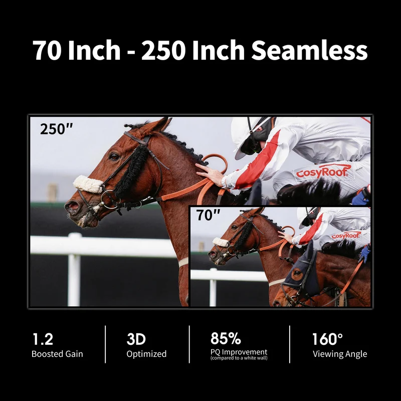 70-150" Wupro Cinema Gallery Grey Crystal Enhanced 3D Fixed Frame Projector Screen For Long Throw Projector
