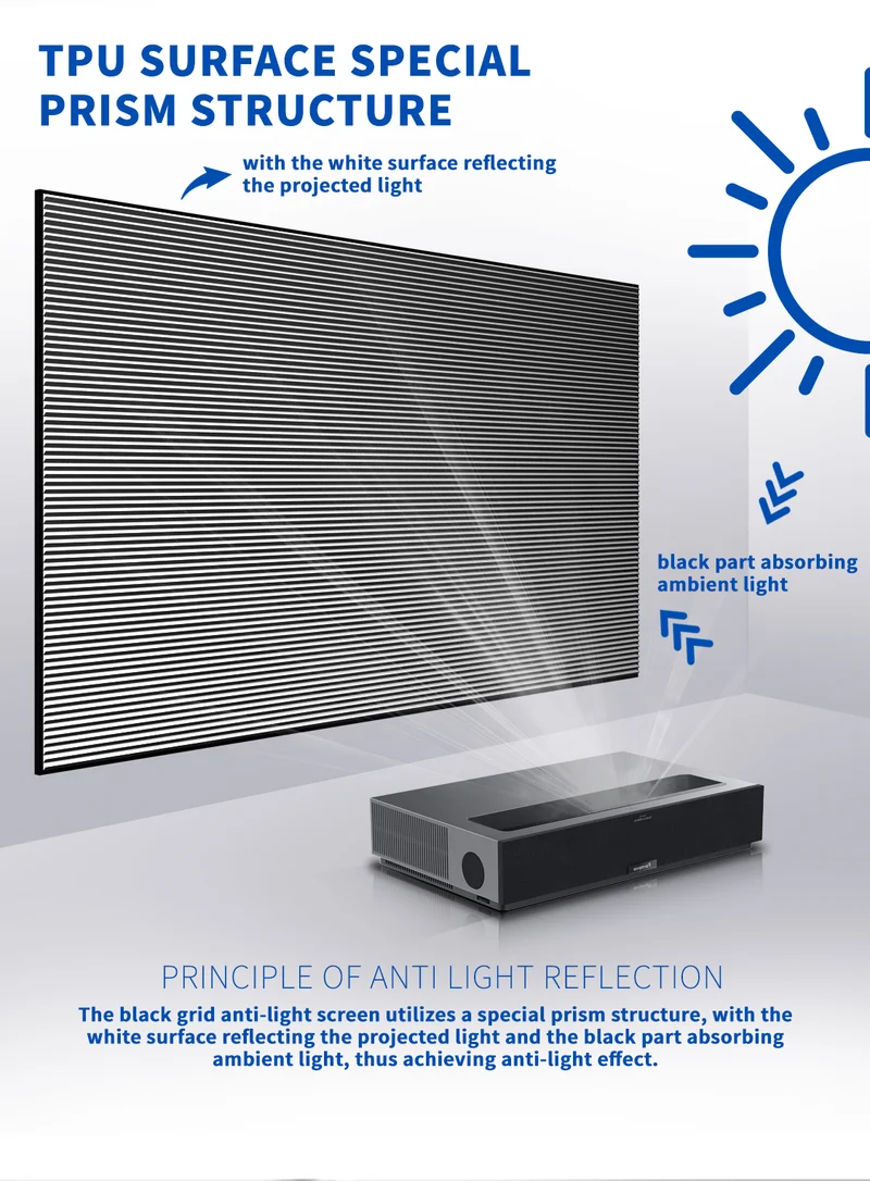 132-inch Seamless Lenticular Wupro Cinema CLR ALR Fixed Frame Projector Screen for Ultra Short Throw Projectors