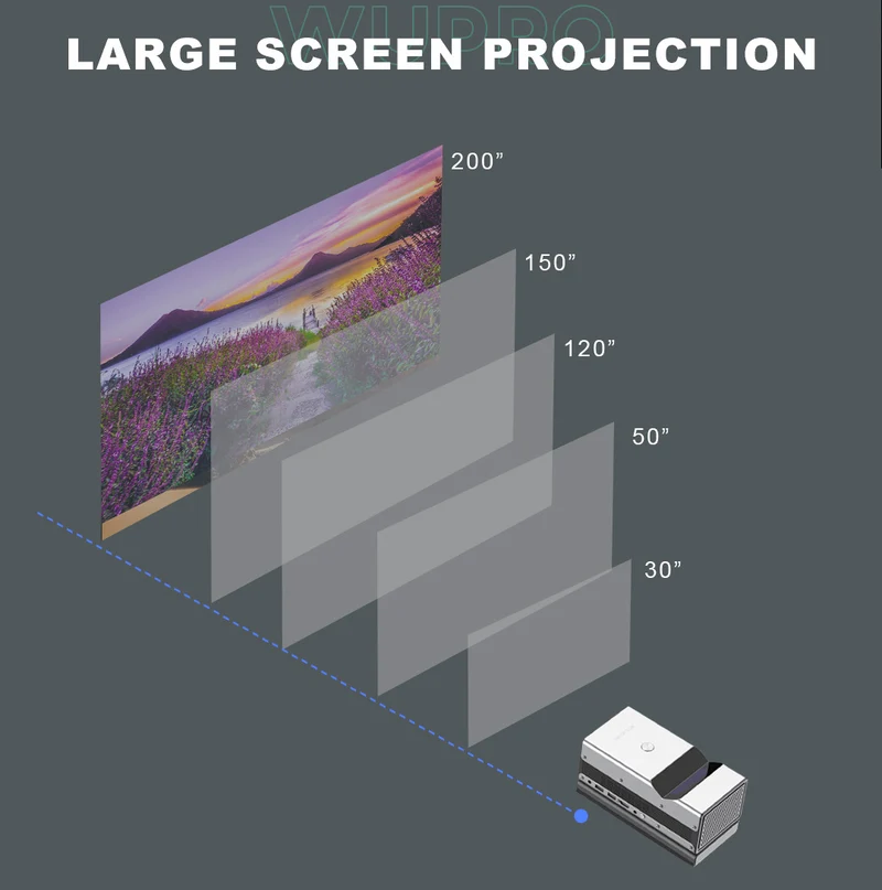 WUPRO Global Version UST Lite One Smart DLP 3D Ultra Bright Projectors Android 9.0 Portable Ultra Short Throw Projector