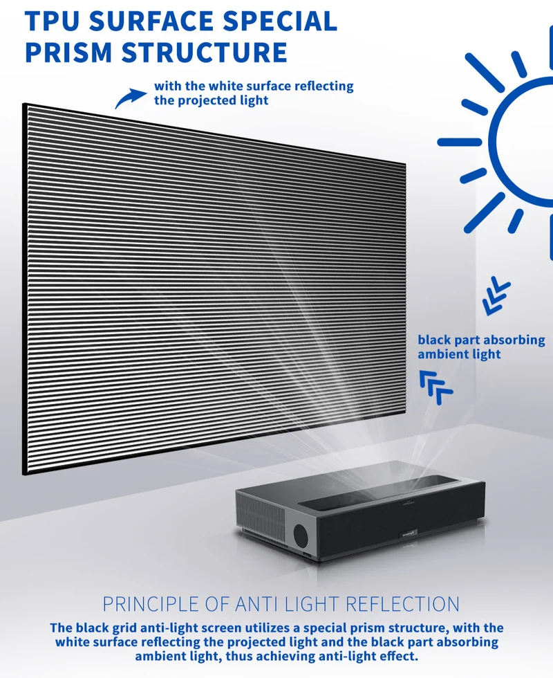 Wupro Cinema Gallery Enhance Gain CLR ALR Fixed Frame projector Screen For UST Projector