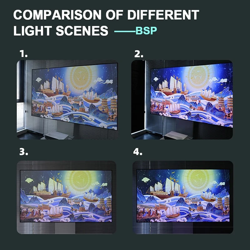 Wupro Cinema Gallery Enhance Gain CLR ALR Fixed Frame projector Screen For UST Projector