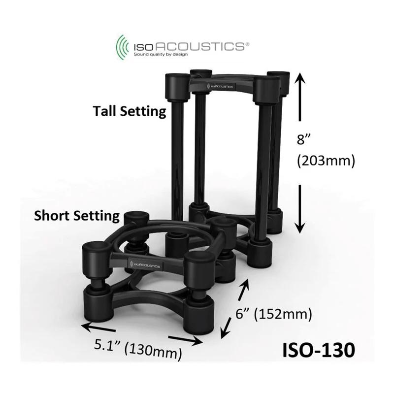 IsoAcoustics ISO-130
