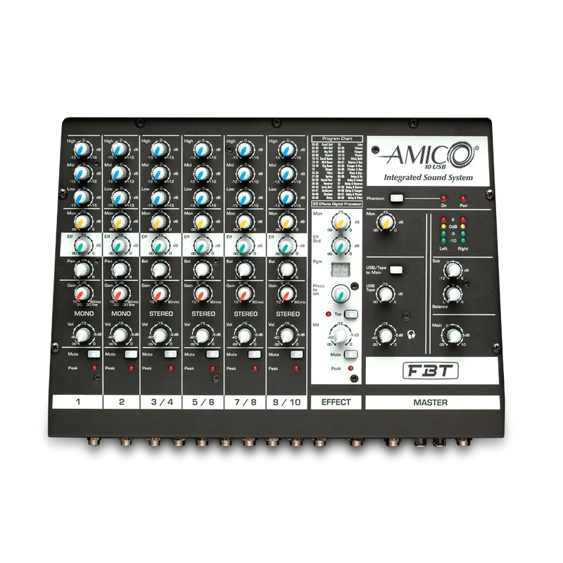 FBT AMICO 10 USB