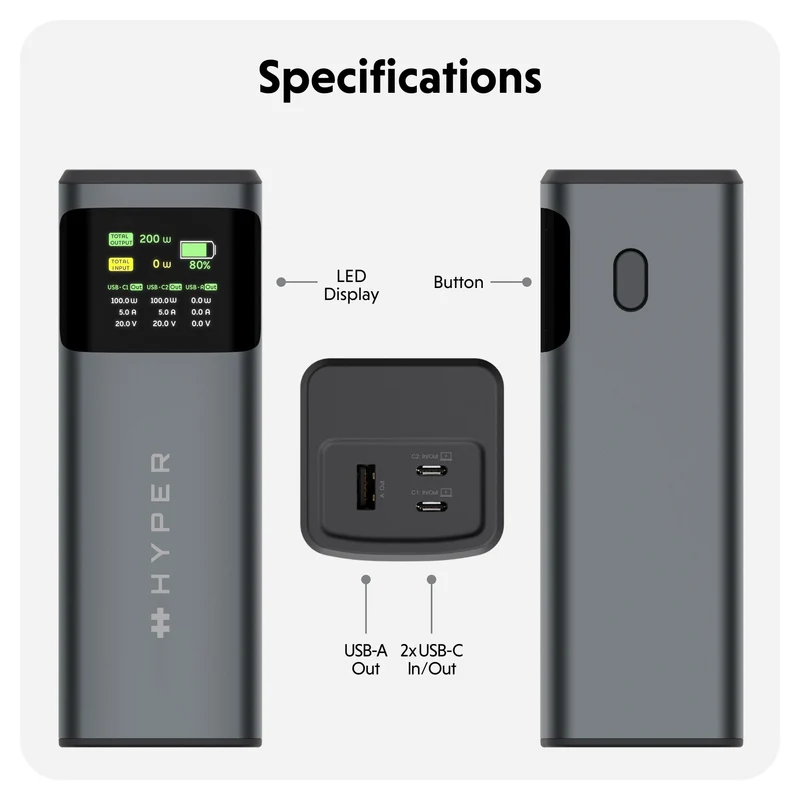 Batterie externe HyperJuice 200 W pour ordinateur portable