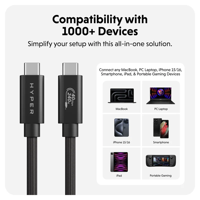 Câble de performance HyperDrive Next USB4 Type-C (1,2 m) - Noir
