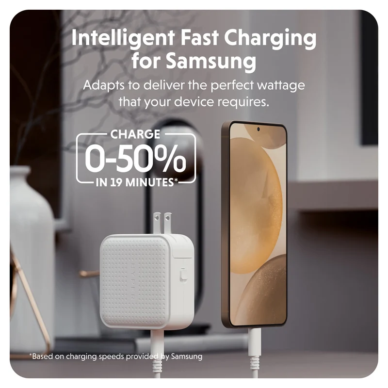 Chargeur de voyage HyperJuice® 70 W USB-C GaN testé pour la sécurité - Blanc