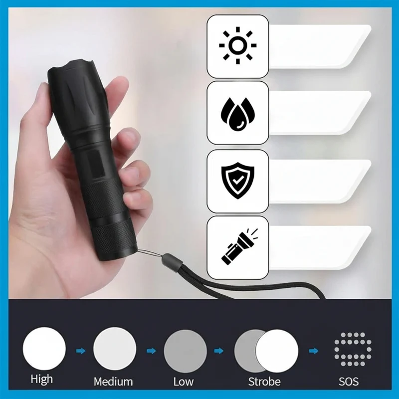 LED Taschenlampe Taktisch USB Wiederaufladbar