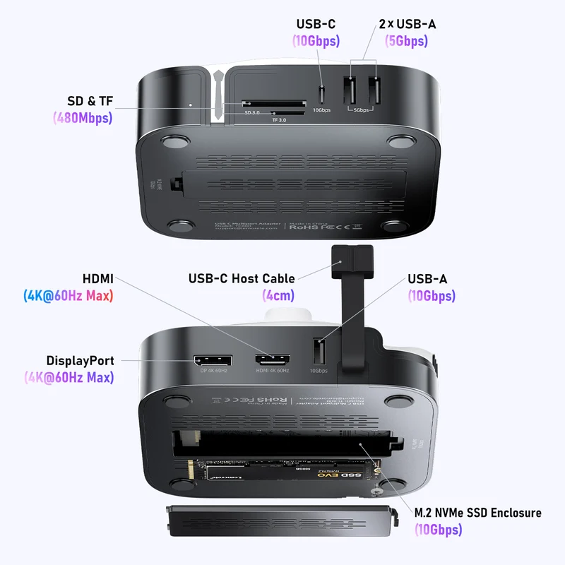 Lemorele TC800 9-in-1 Mac mini M4 docking station features an M.2 NVMe SSD slot, supports triple-screen 4K 60Hz display, and is compatible with Mac mini M4/M4 Pro.