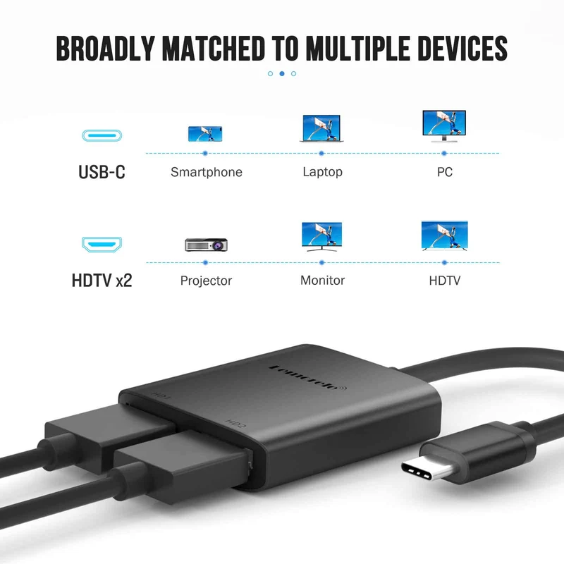 LEMORELE™ TC21L | USB C to Dual HDMI Adapter